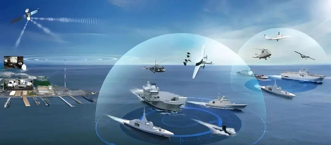 【友情链接】美媒盘点2024十大新兴国防技术