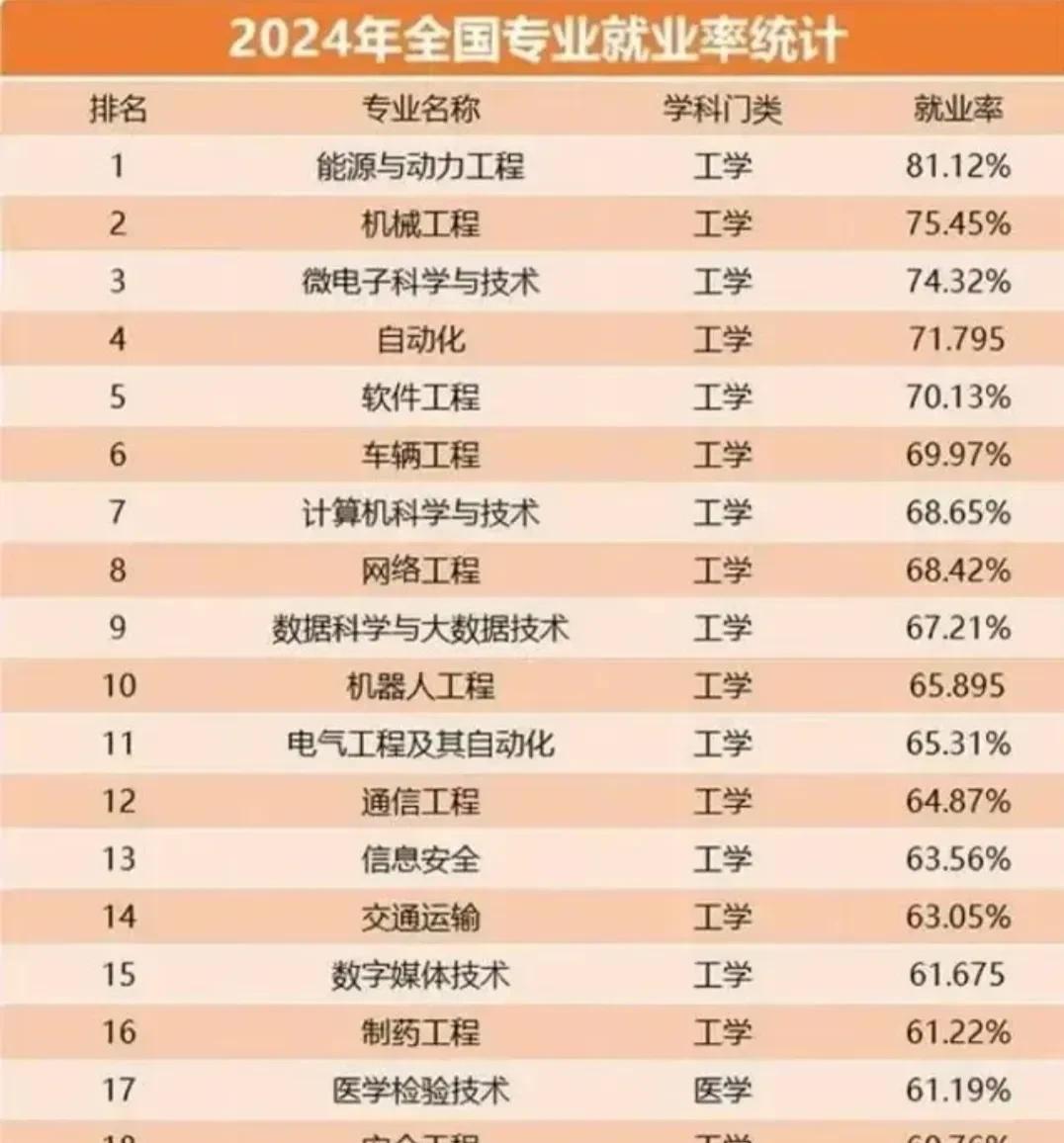 数字媒体_数字媒体艺术留学去哪个国家好_数字媒体艺术考研