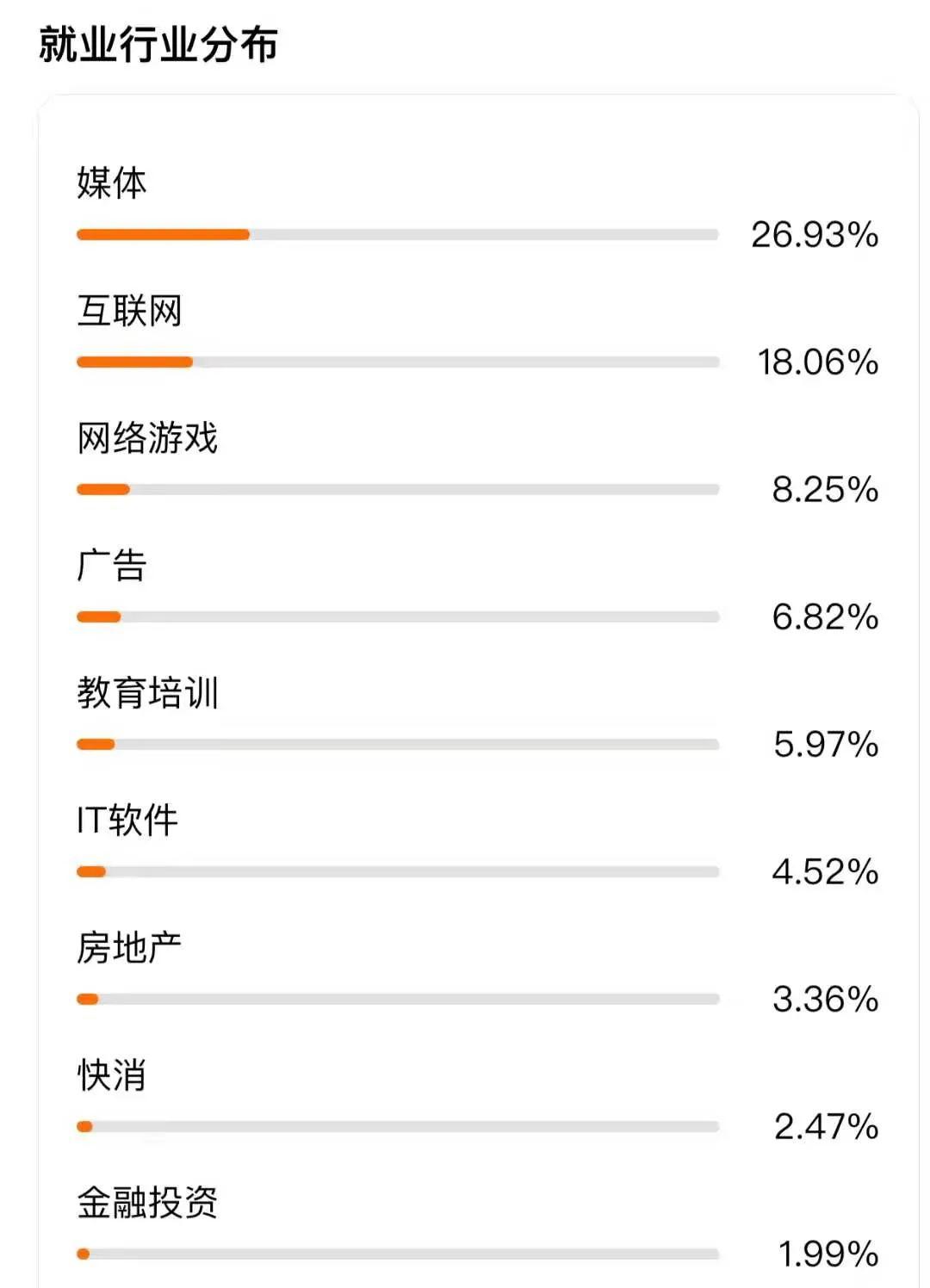 数字媒体艺术_数字艺术媒体设计_数字艺术媒体设计的就业前景