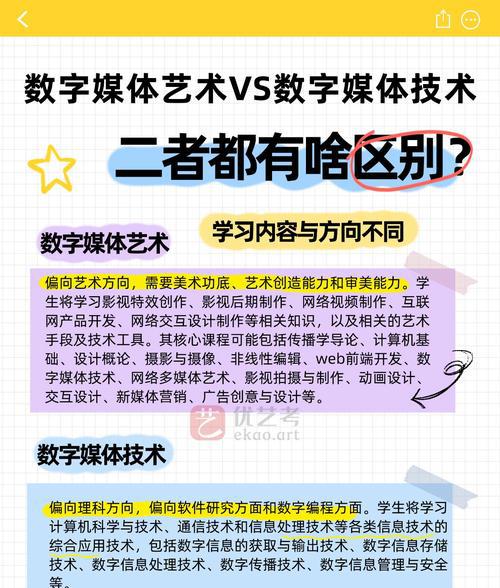 数字媒体技术职业生涯规划书_数字媒体技术_数字媒体技术就业方向及前景