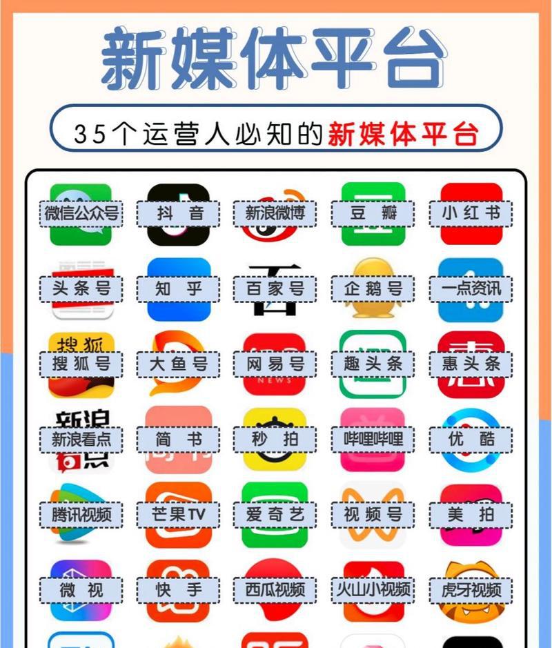 媒体平台_海外社交媒体平台_发视频可以赚钱的自媒体平台