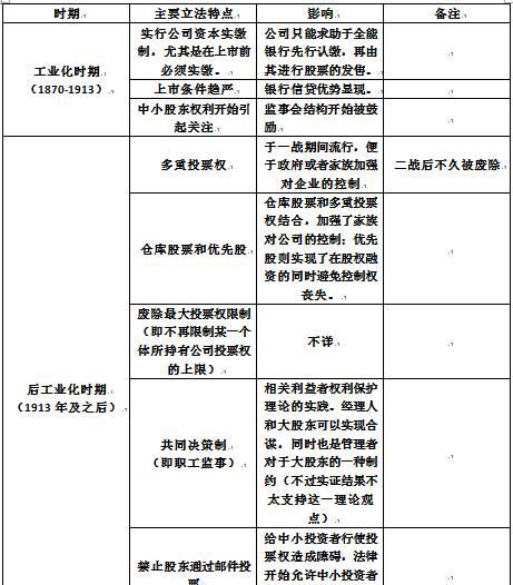 公关媒体是什么意思_公关媒体专员工资_媒体公关