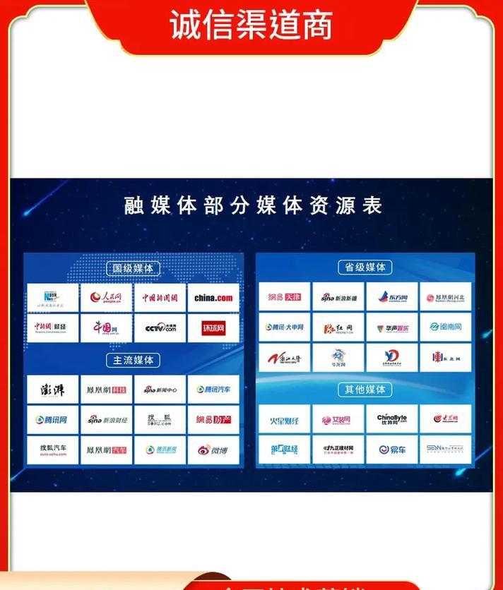 融媒体的实质