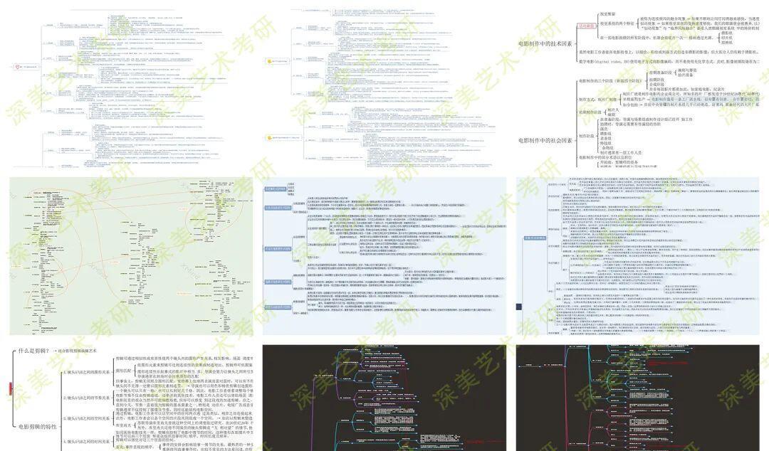 数字艺术媒体设计的就业前景_数字艺术媒体设计是学什么的_数字媒体艺术