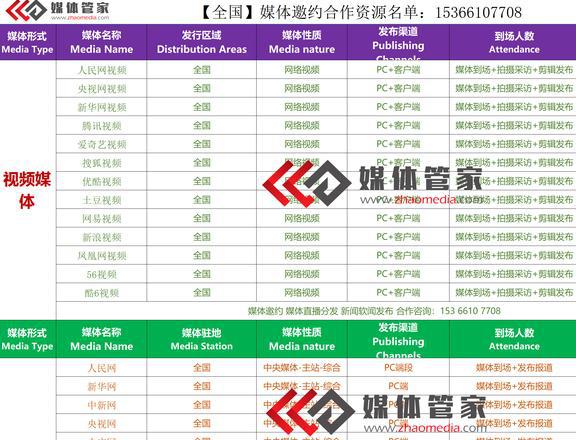 媒体邀约_邀约媒体采访_邀约媒体有采访费吗