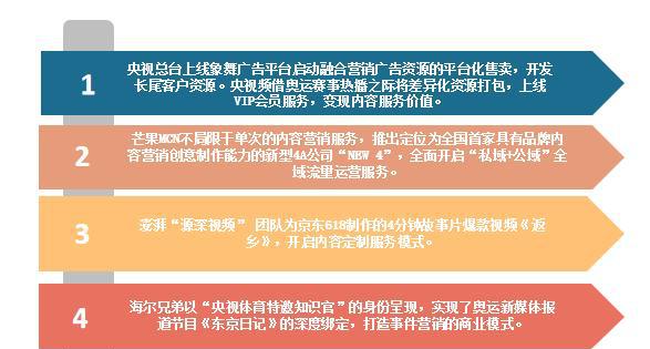 传统电视的前景 迎接新媒体的全新挑