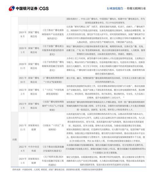 媒体资源具体是指什么_媒体资源包括哪些_媒体资源