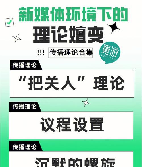 传播媒体有几种类型_大众传播媒体_媒体传播