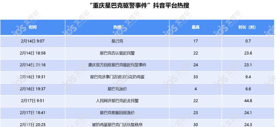 公关媒体主要做什么_公关媒体是什么意思_媒体公关