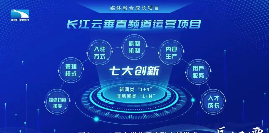 媒体网络平台_媒体网络专业_网络媒体