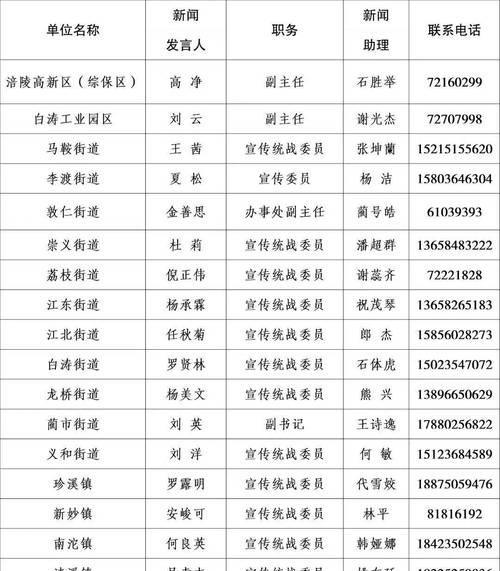 网络媒体_媒体网络营销价钱_媒体网络平台