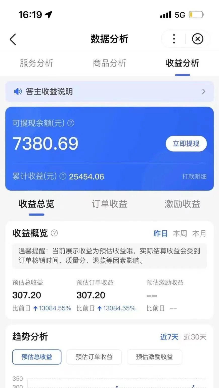 百度问答赚钱，人人都能一小时赚4