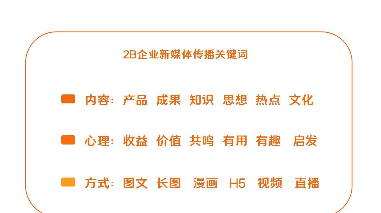 四大传播媒体_传播媒体有哪些_媒体传播