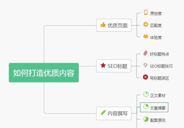 百度问答平台_百度问答_al问答百度