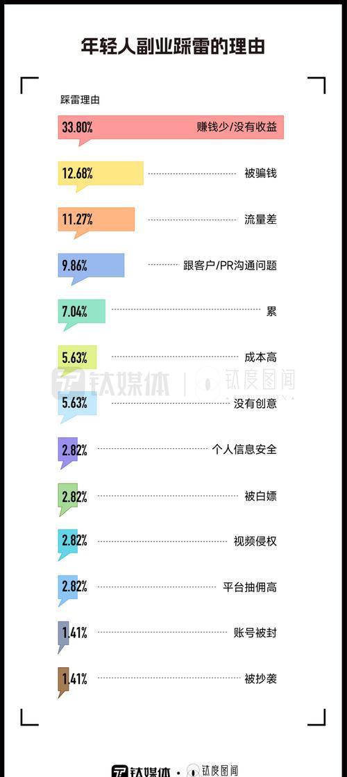 问答百度汉语_百度问答_al问答百度