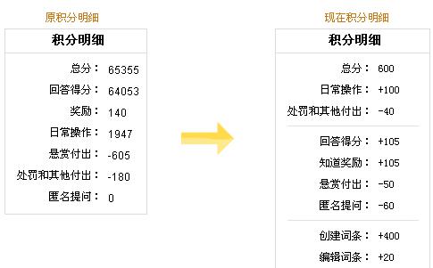 边水往事百度百科_百度百科_百科百度百科