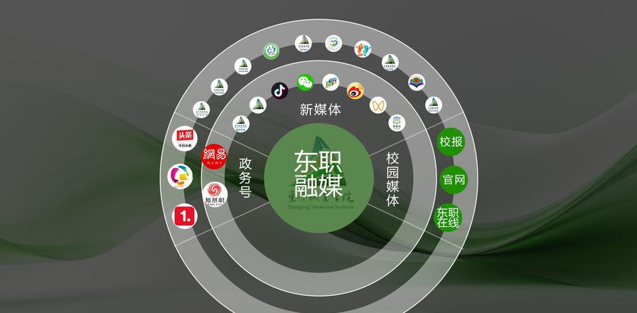 提升媒体传播力的优化路径：以议程设置力增强舆论引导力
