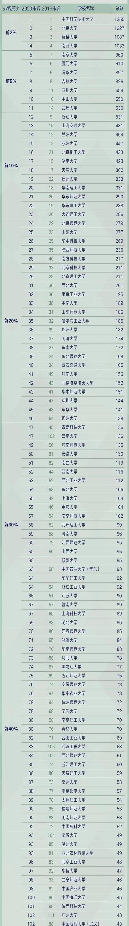 百度百科_仙逆百度百科_牧神记百度百科