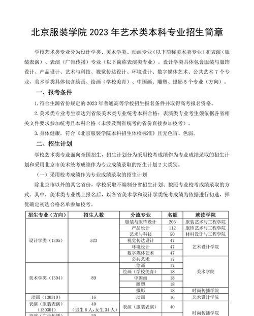 北京服装学院数字媒体艺术专业怎么样?