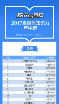 百度百科_百科百度百科官网_漂白百度百科