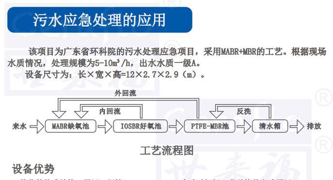 一种基于MABR工艺的曝气量与内回流量