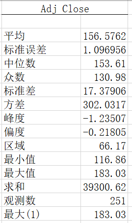 数据分析ai工具_数据分析_数据分析怎么做