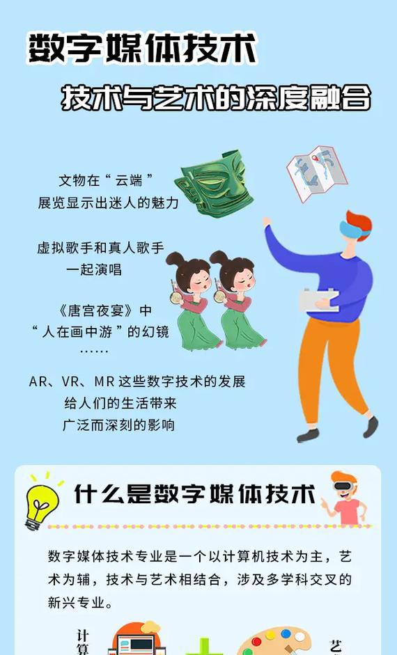 什么是数字媒体技术专业