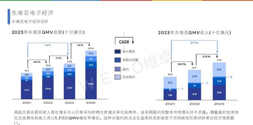 媒体平台_媒体平台包括哪些_出海新媒体平台