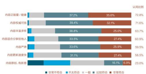 媒体传统节日_传统媒体_媒体传统文化融合