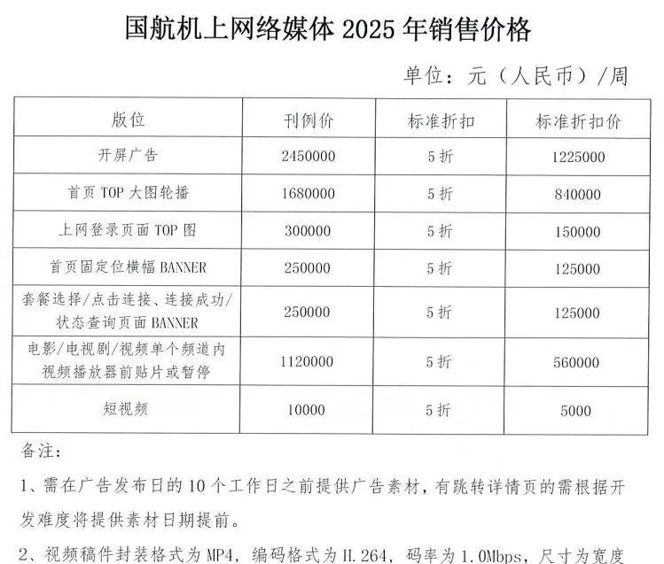 个人简历的传播媒体_宣传海报的传播媒体_媒体传播