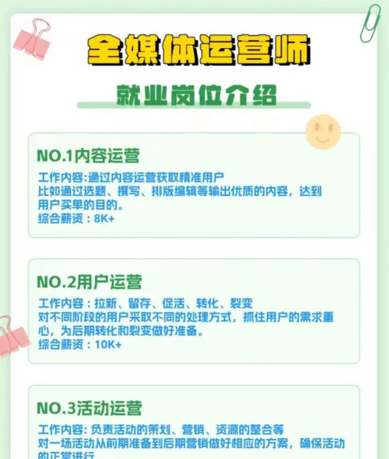 媒体运营师报考_全媒体运营师_媒体运营师是什么