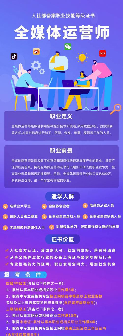 全媒体运营师_媒体运营师主要工作是什么_媒体运营师报考