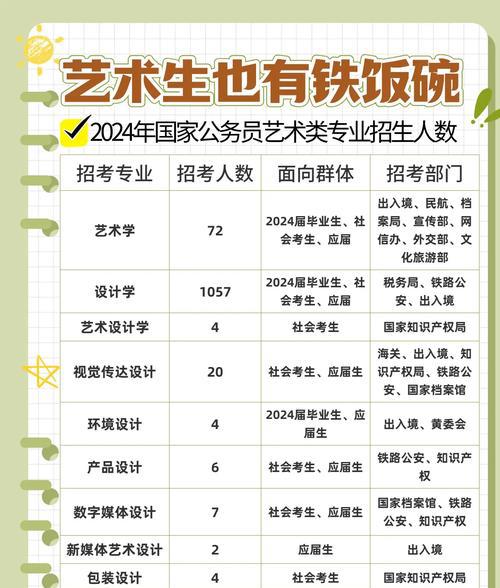艺术媒体是什么_艺术设计新媒体_新媒体艺术