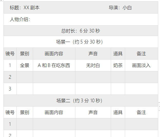 直播运营入门基础知识_直播运营_直播运营是做什么的