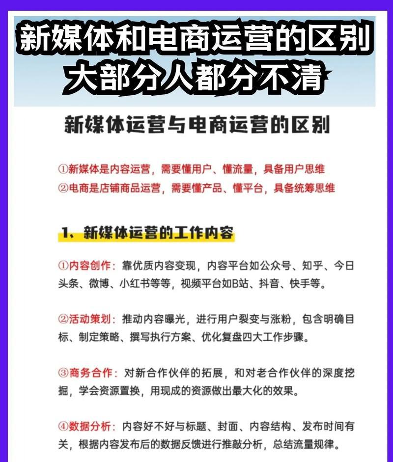 新媒体电商直播运营 课件 项目一 任