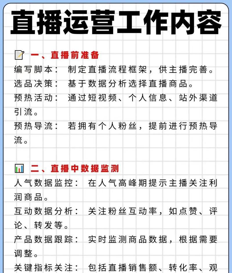 直播运营的工作周报总结