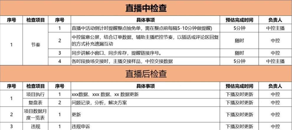 直播运营_直播运营培训课程_直播运营入门基础知识