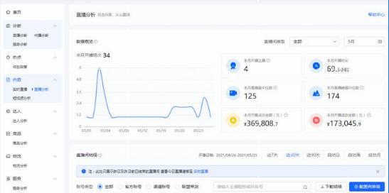 直播运营入门基础知识_直播运营培训课程_直播运营