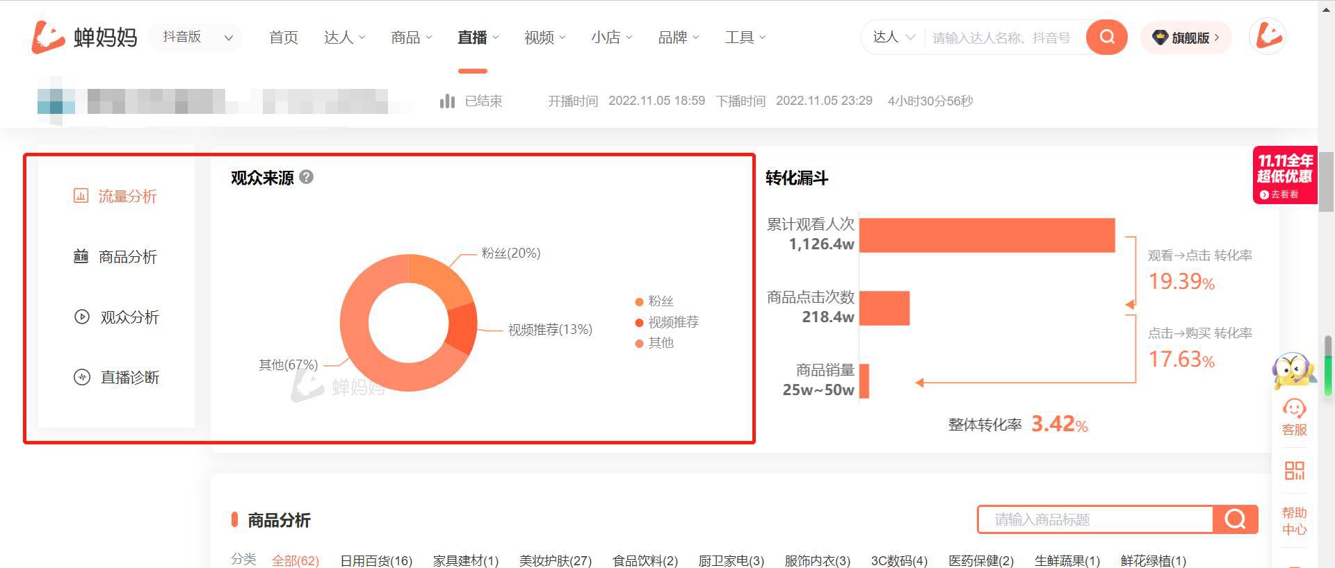 直播运营入门基础知识_直播运营招聘_直播运营