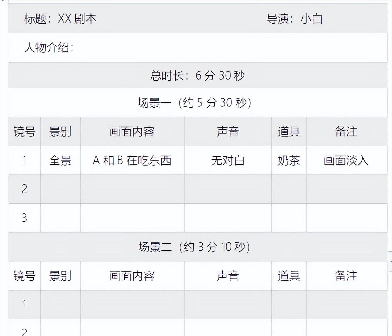 直播运营怎么做如何从零开始_直播运营团队去哪找_直播运营