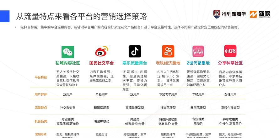 媒体资源_嗅探媒体资源_媒体资源具体是指什么