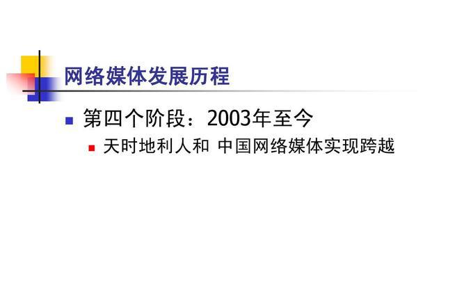 网络媒体的概念与发展历史.pptx