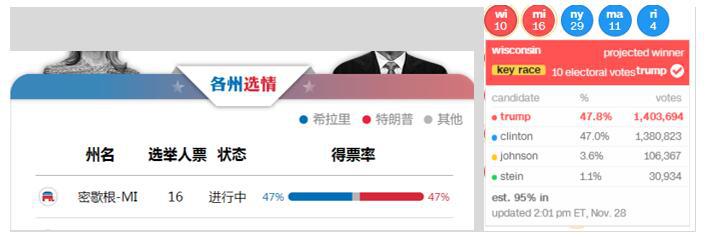 新闻媒体_新闻媒体网站_新闻媒体有哪些