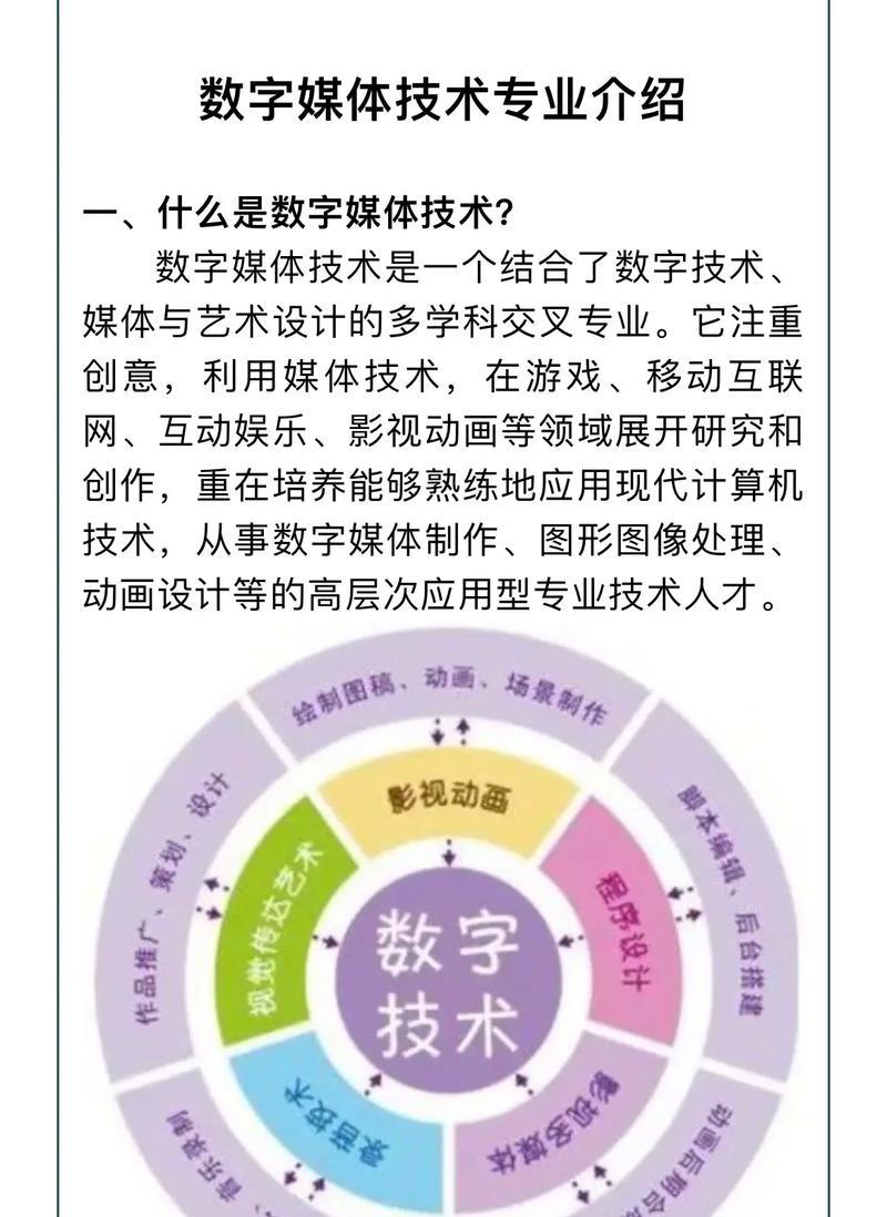 数字媒体技术专业怎么样_学什么_前景好吗
