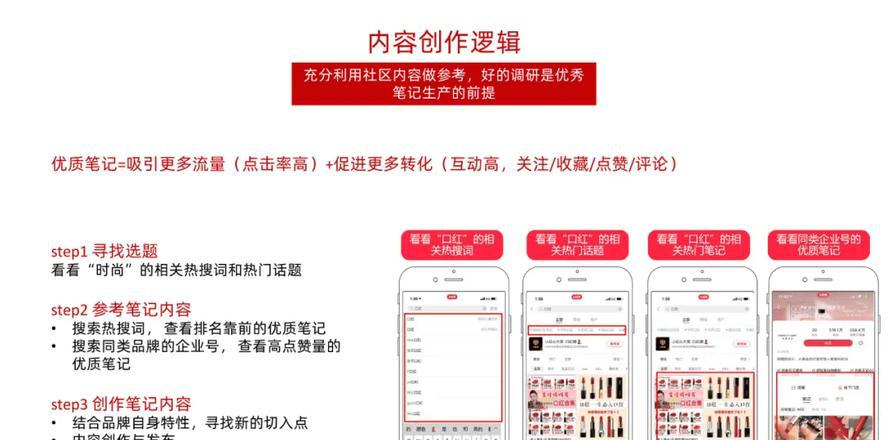 小红书笔记引流到直播运营方案