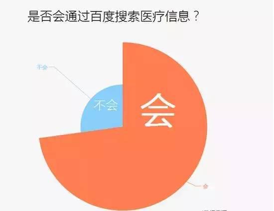 百度贴吧_中国女排贴吧百度_我的后半生贴吧百度