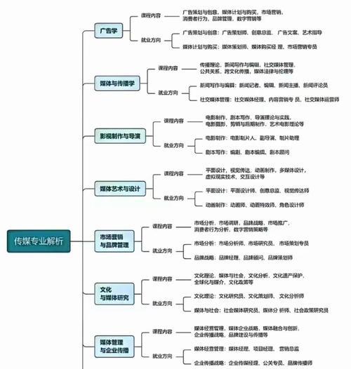 广告策划与营销_营销策划广告词_营销策划广告宣传