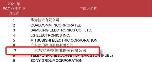 重庆京东方申请媒体资源文件同步方法专利，降低网络流量消耗