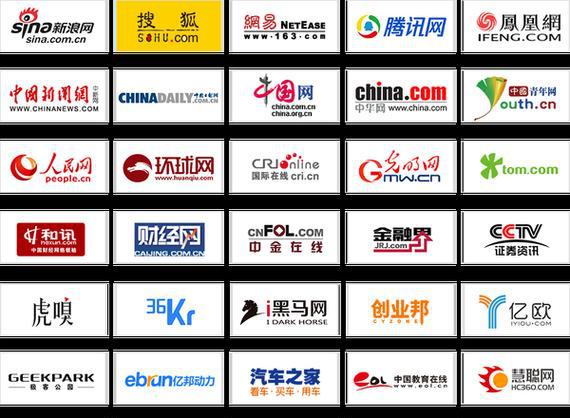 媒体资源_英语课堂教学工具及媒体资源_利用媒体资源