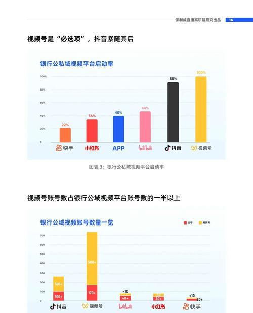 2021年新职业技能大赛-全媒体运营师-竞赛任务书(样题)--新职业国赛江苏选拔赛
